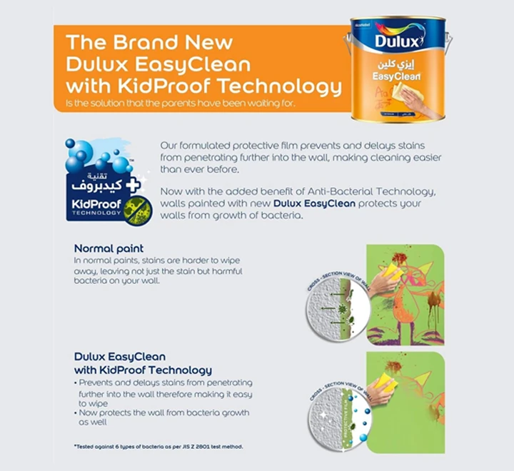 Dulux EasyClean Silk Base B (1 L) - Image 2