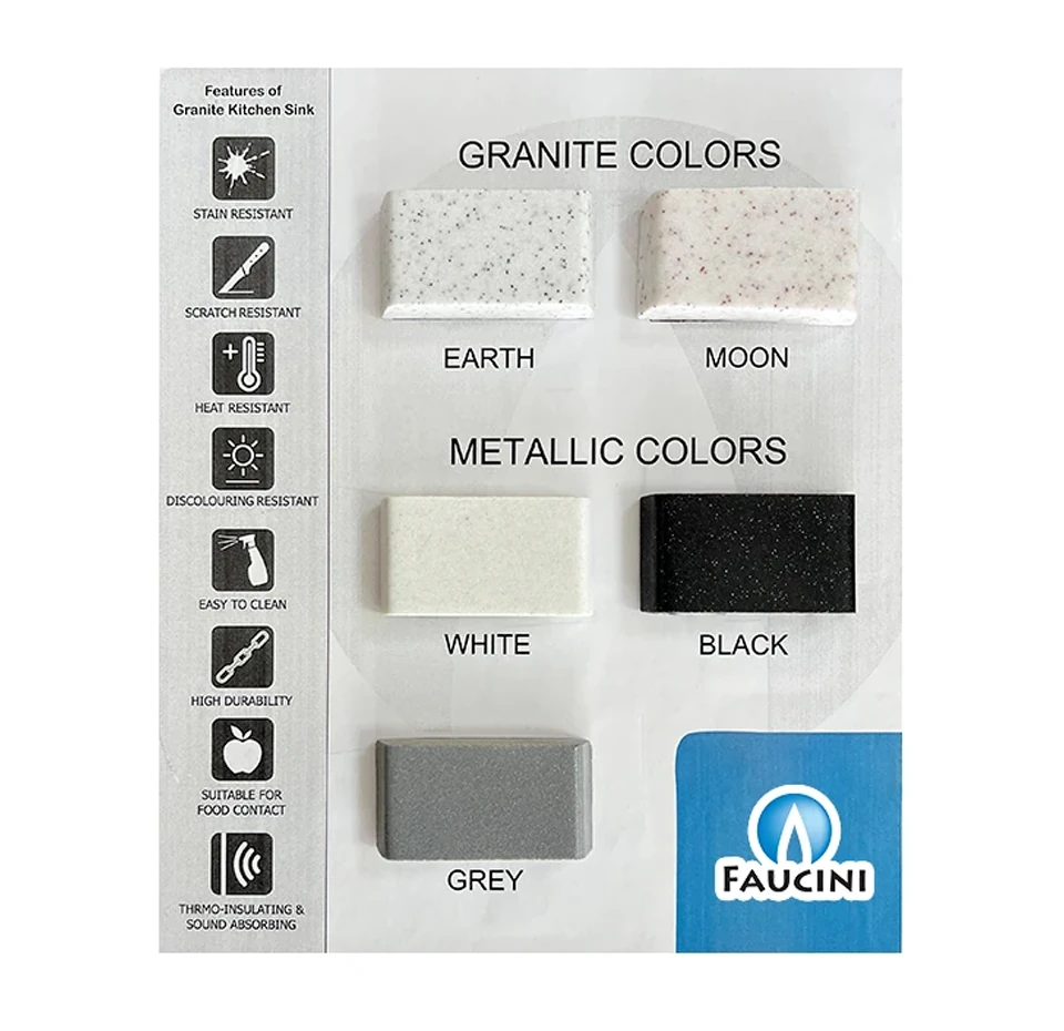 Granite Kitchen Sink Double Bowl Metallic Black | Faucini - Image 2