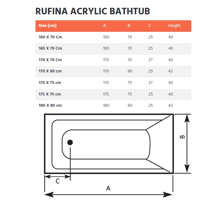Rufina Acrylic Bathtub Sanitech 170×70 Cm - Image 3